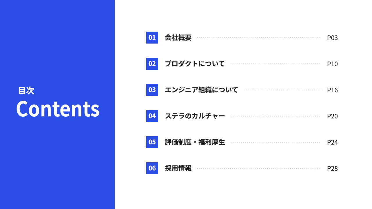 構成から、プロが組み立てますの例:実際に作成した資料